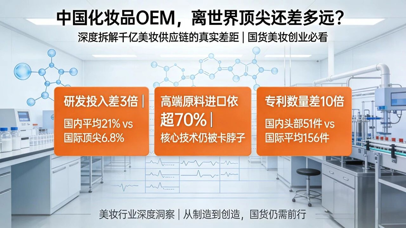 中国化妆品OEM工厂与世界顶尖化妆品代加工厂家还有多少距离