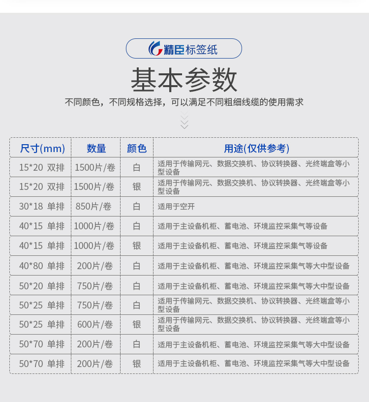 精臣PET标签纸 NIIMBOT平面设备标签贴纸