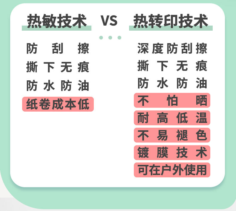 雅柯莱P12标签打印机热敏 热转印标签机蓝牙