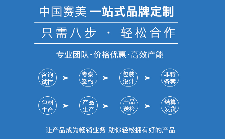 广州鸿大化妆品有限公司 【生产代加工厂家】