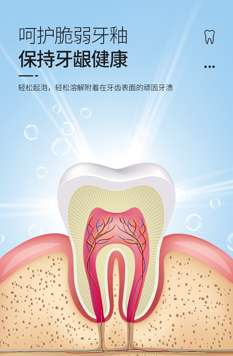 依姿露小苏打护龈净味牙膏 去黄美白牙齿 海风薄荷味