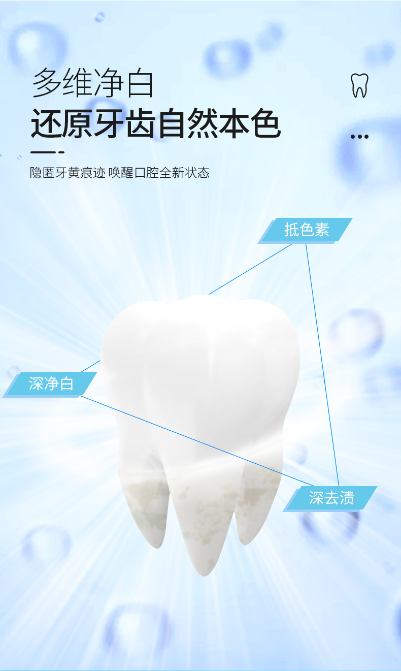 依姿露小苏打护龈净味牙膏 去黄美白牙齿 海风薄荷味