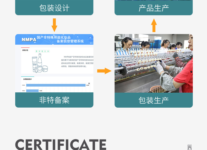 广州抗菌除螨洗衣液OEM 机洗去渍洗衣液生产厂家