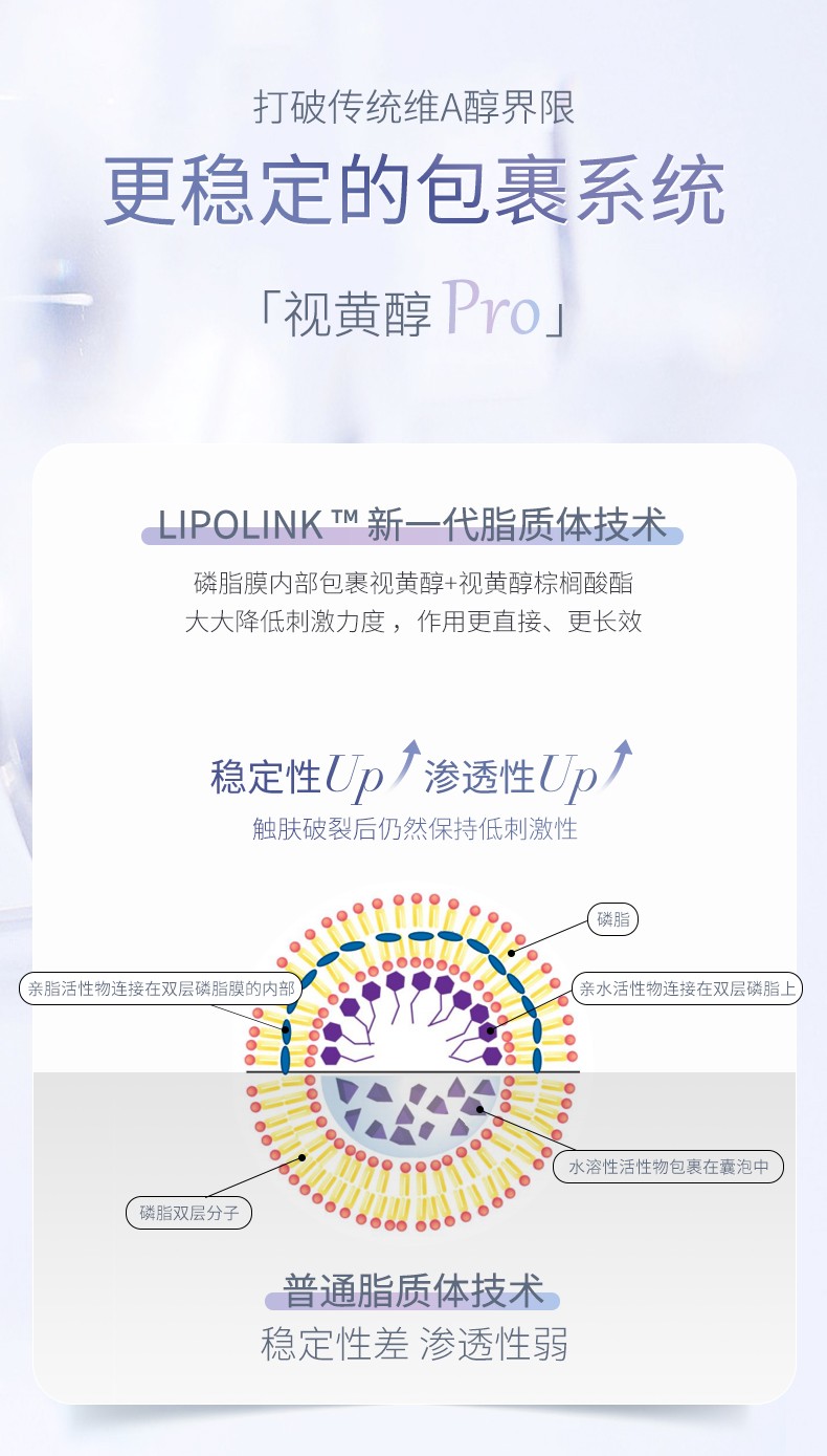 瑗尔博士维A醇精研抚纹提拉颈霜 抗衰老祛皱纹颈霜