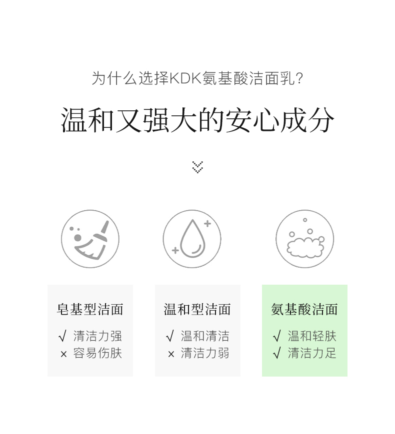 KDK山茶花氨基酸洁面乳 深层清洁控油洗面奶