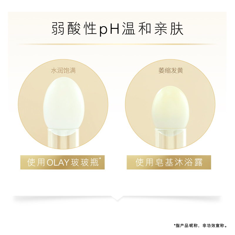 Olay/玉兰油水光沐浴露 水润水嫩沐浴乳液