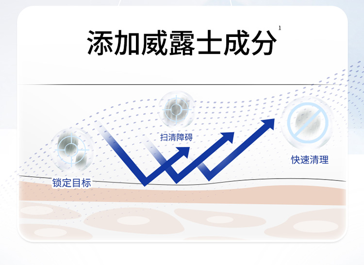 威露士精油沐浴露 佛手柑沐浴乳液