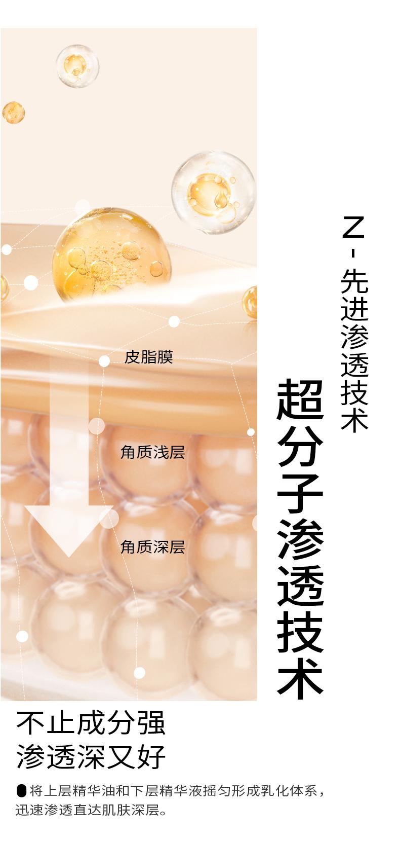 PMPM白松露胶原酵母多效焕能油液精华液 白松露酵母光采紧致修护精华油