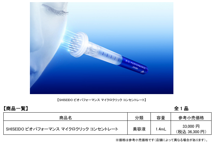 从资生堂到欧莱雅，美妆巨头为何集体押注“微针”？