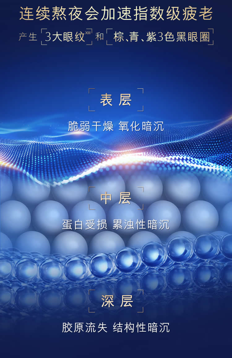 雅诗兰黛特润修护肌活精华眼霜 细胞级眼周抗疲劳衰老淡鱼尾纹第5代小综瓶眼霜