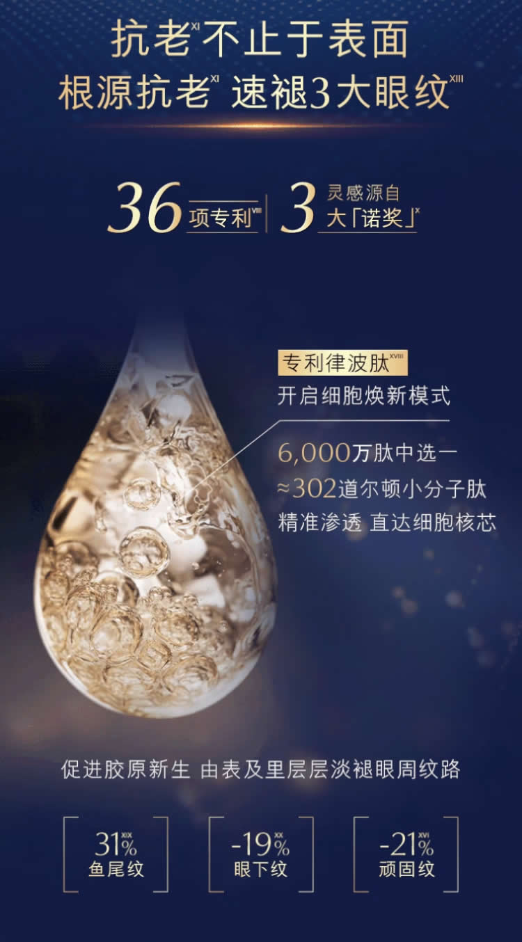 雅诗兰黛特润修护肌活精华眼霜 细胞级眼周抗疲劳衰老淡鱼尾纹第5代小综瓶眼霜