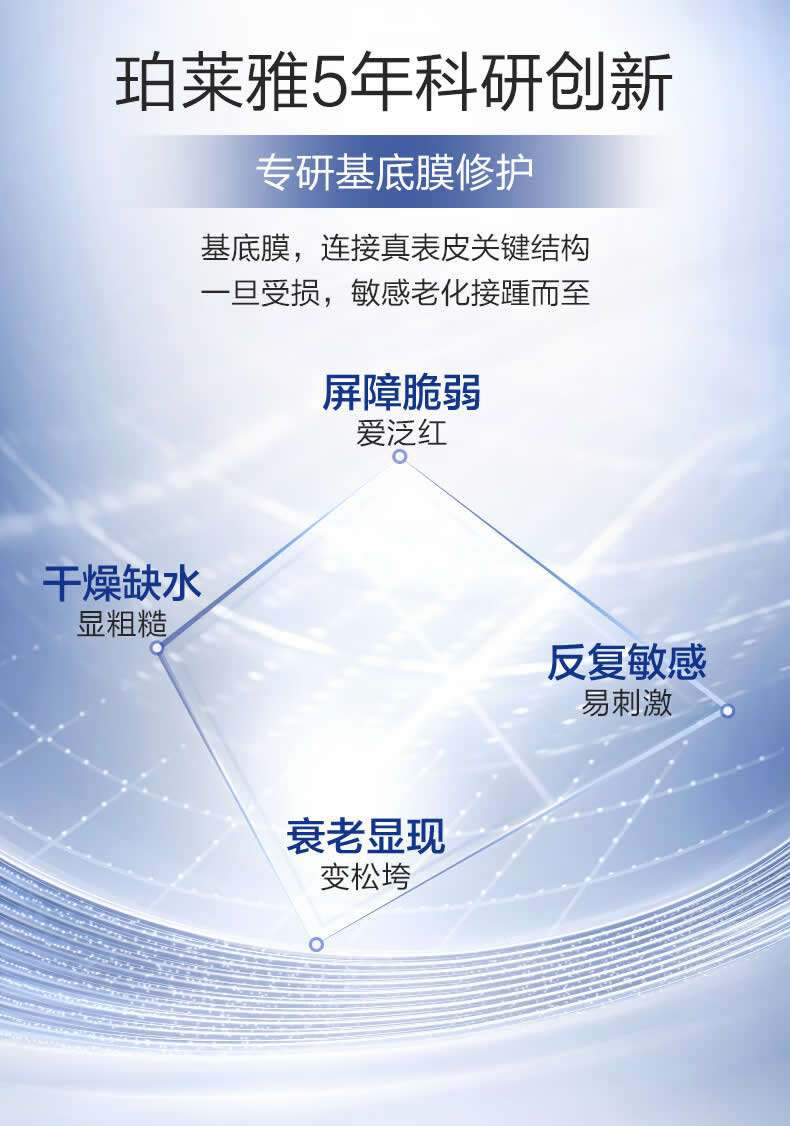 珀莱雅肌源修护轻盈霜 胶原蛋白神经酰胺稳屏障抗皱速缓解敏感2.0源力面霜