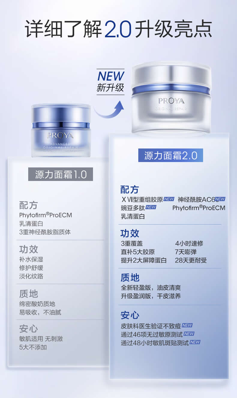 珀莱雅肌源修护轻盈霜 胶原蛋白神经酰胺稳屏障抗皱速缓解敏感2.0源力面霜
