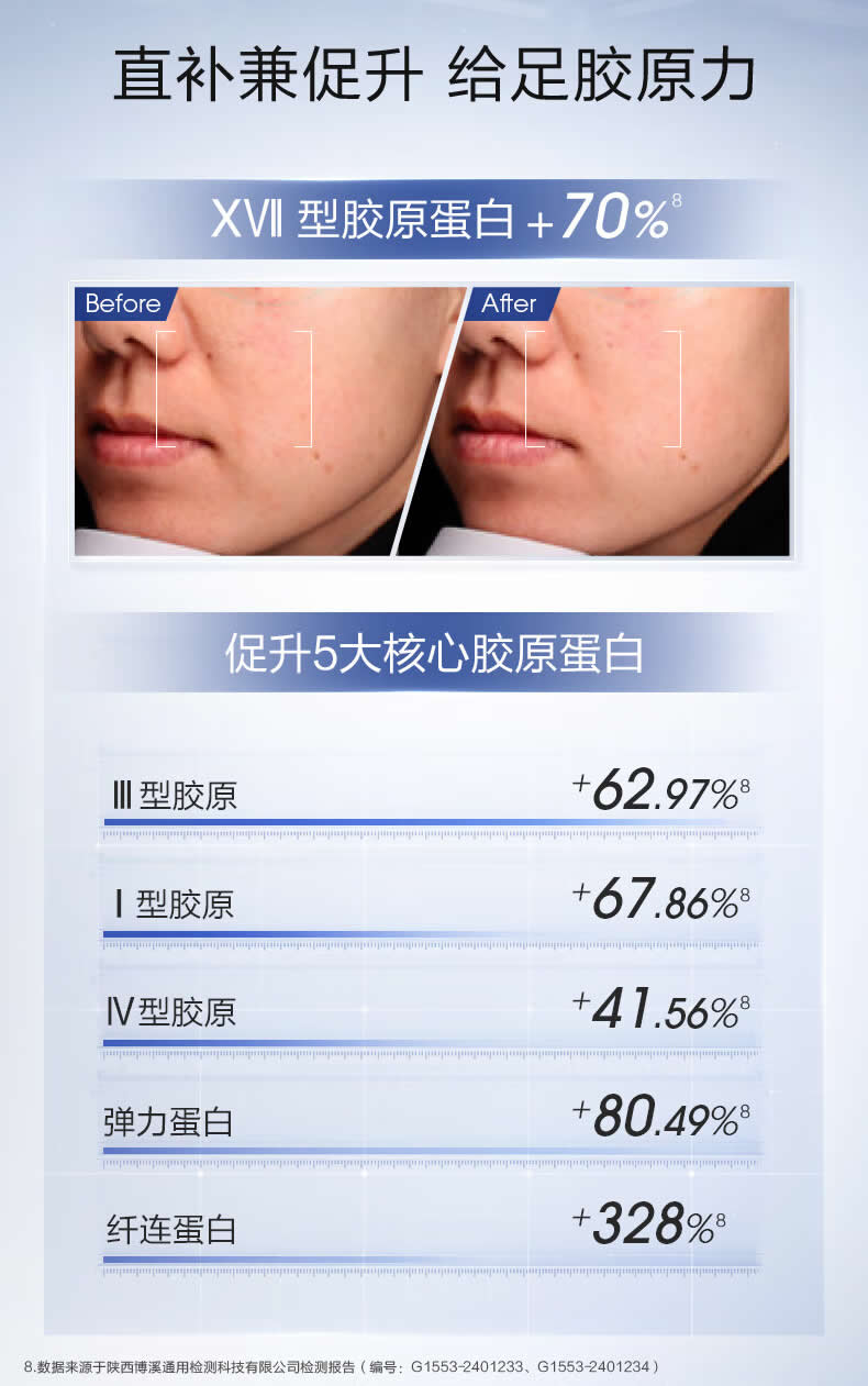 珀莱雅肌源修护轻盈霜 胶原蛋白神经酰胺稳屏障抗皱速缓解敏感2.0源力面霜