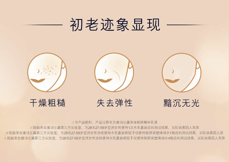 雅诗兰黛智妍柔润精华水 胶原蛋白纯露紧致抗皱清爽抗初老保湿原液