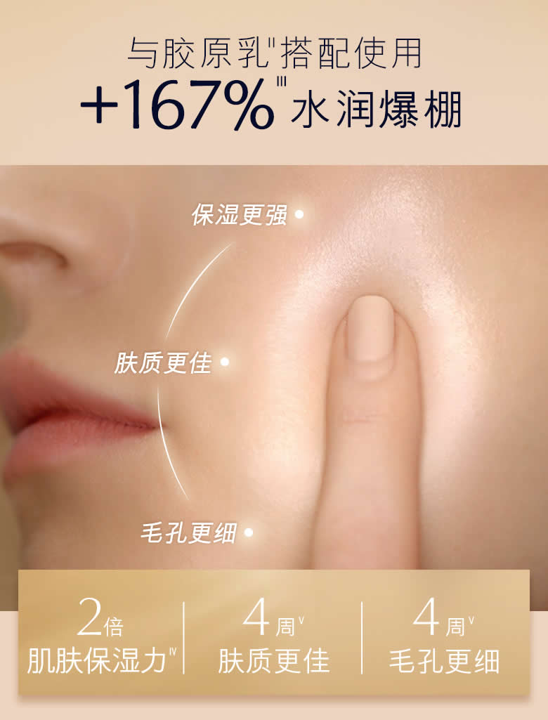 雅诗兰黛智妍柔润精华水 胶原蛋白纯露紧致抗皱清爽抗初老保湿原液