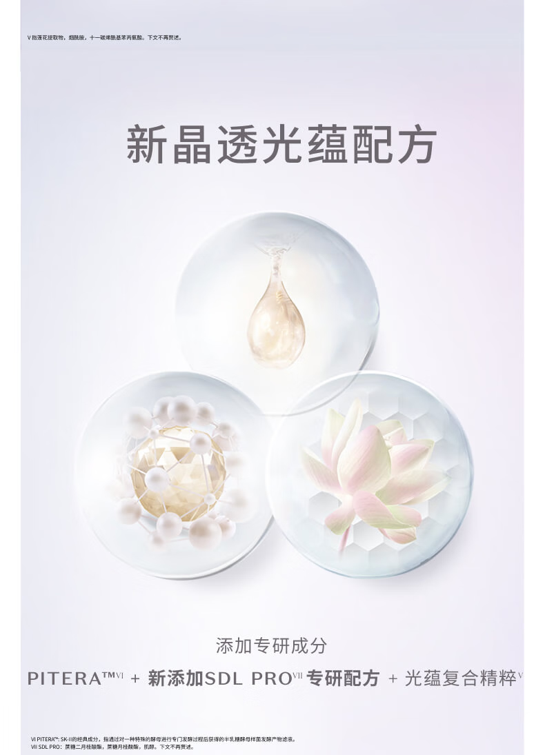 SK-II光蕴臻采焕亮精华露 PITER烟酰胺改善暗沉深层淡斑美白保湿小灯泡神仙水