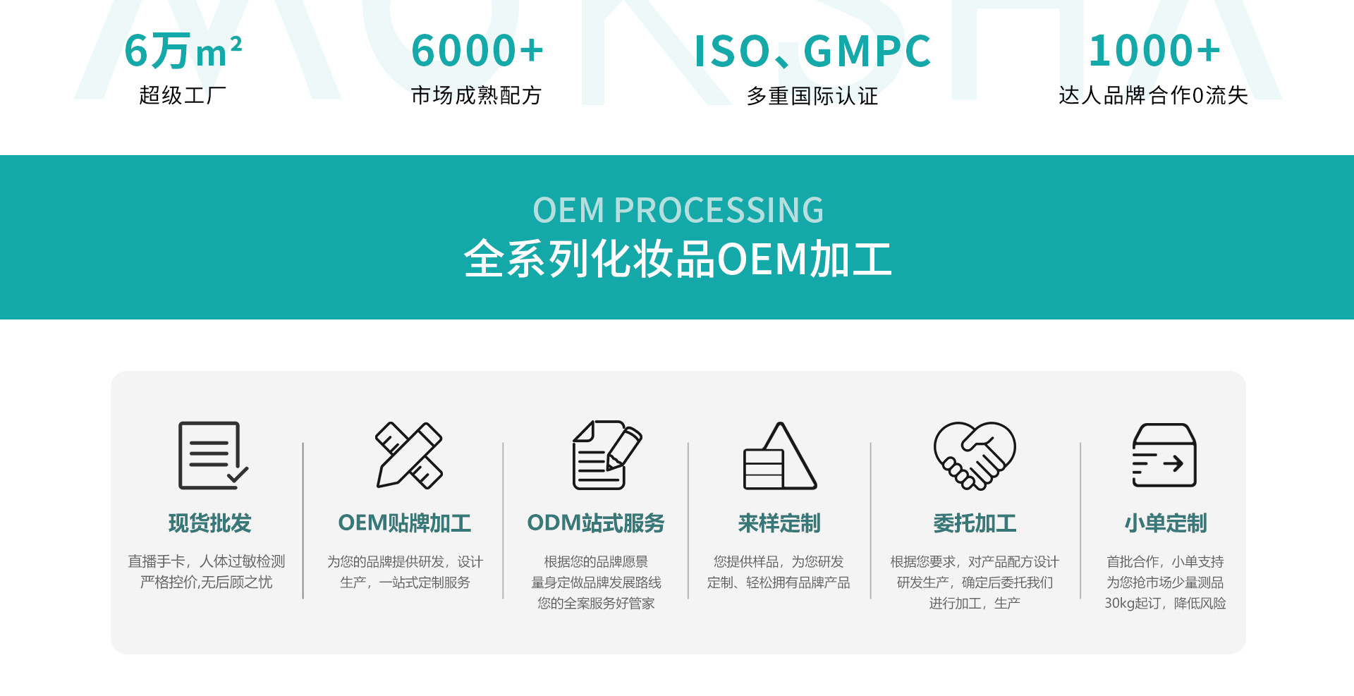 清远市望莎生物科技有限公司【生产代加工厂家】