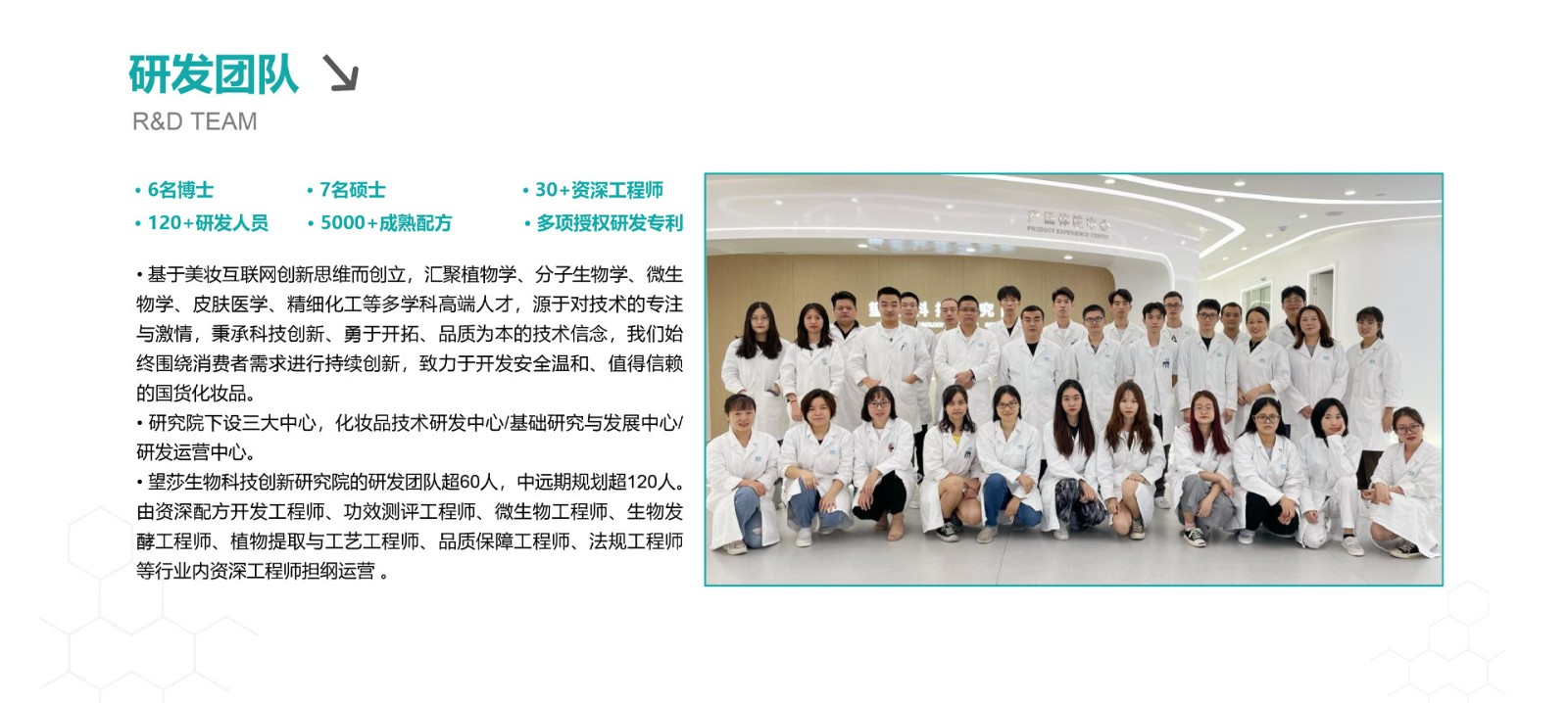 清远市望莎生物科技有限公司【生产代加工厂家】