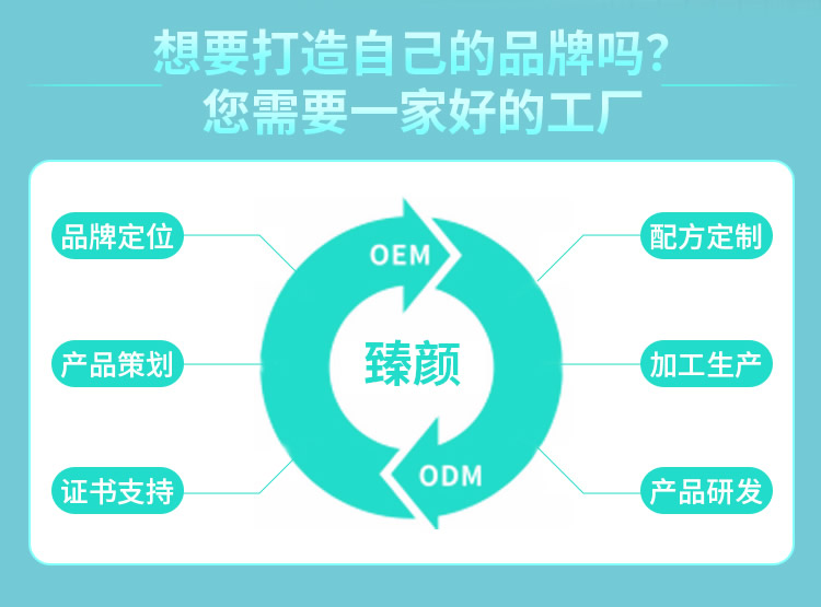 广州臻颜化妆品有限公司【生产代加工厂家】 广州臻颜化妆品有限公司【生产代加工厂家】