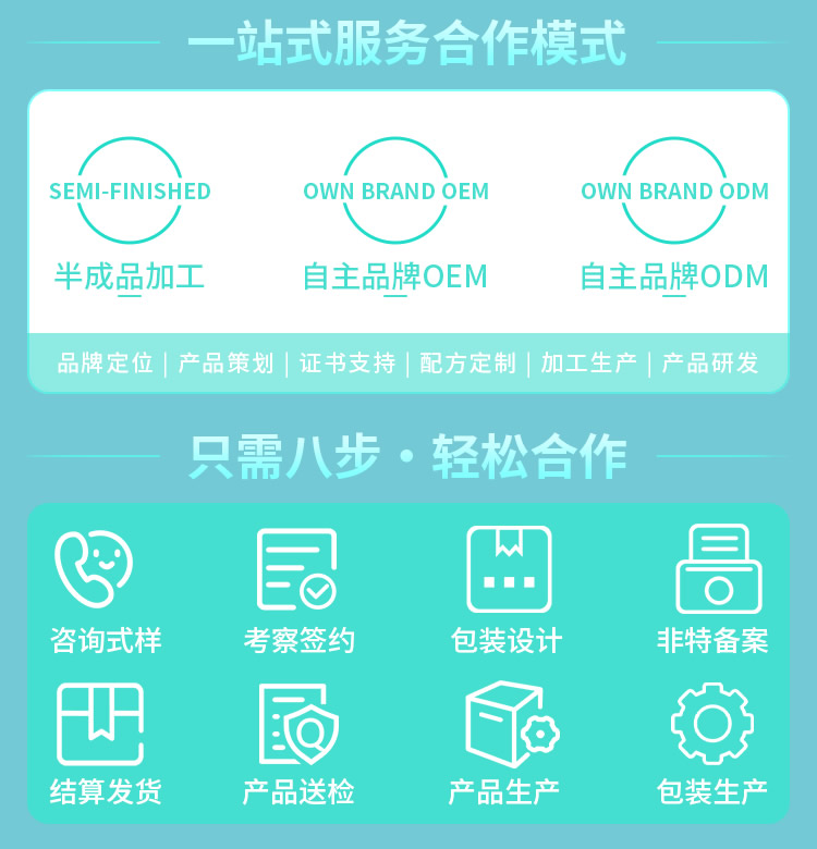 广州臻颜化妆品有限公司【生产代加工厂家】 广州臻颜化妆品有限公司【生产代加工厂家】