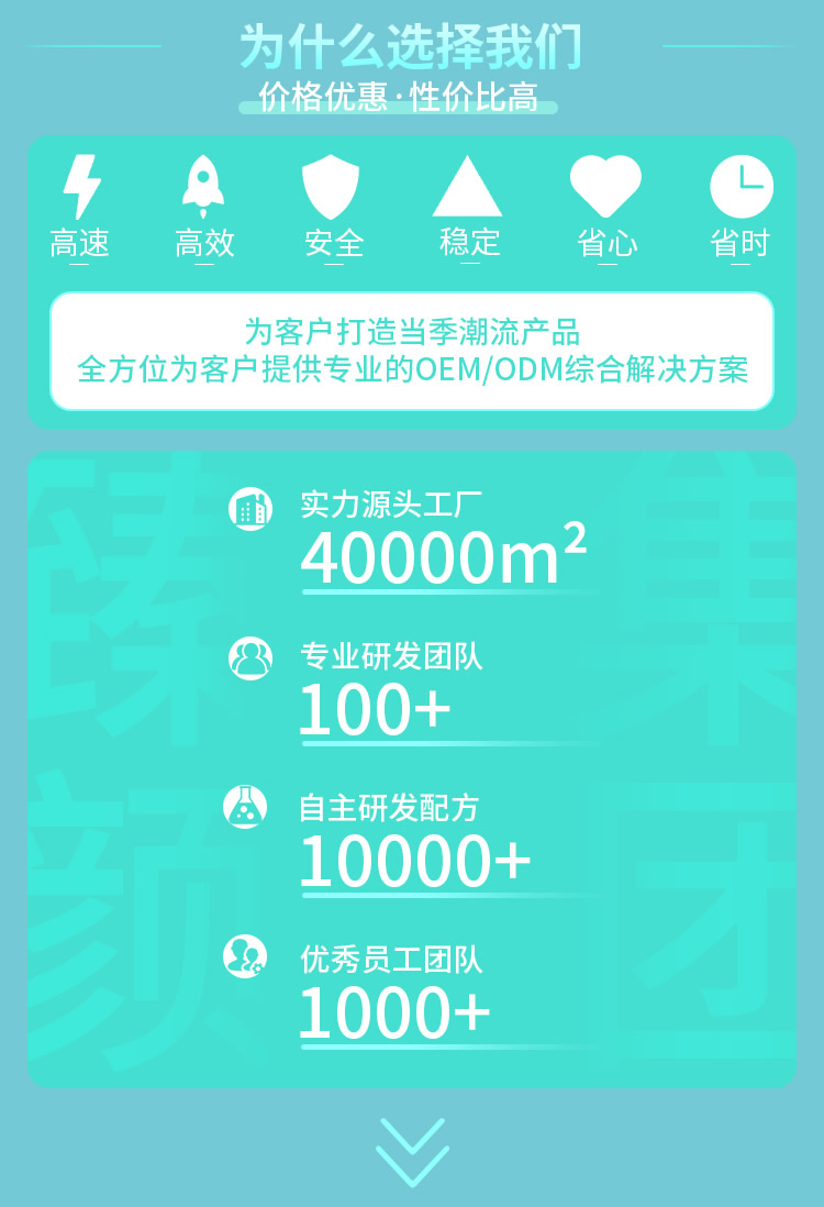 广州臻颜化妆品有限公司【生产代加工厂家】 广州臻颜化妆品有限公司【生产代加工厂家】