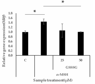 比谷胱甘肽强 10 倍？GSSSG 谷胱甘肽三硫化物成为美白新宠，皮肤亮度翻倍