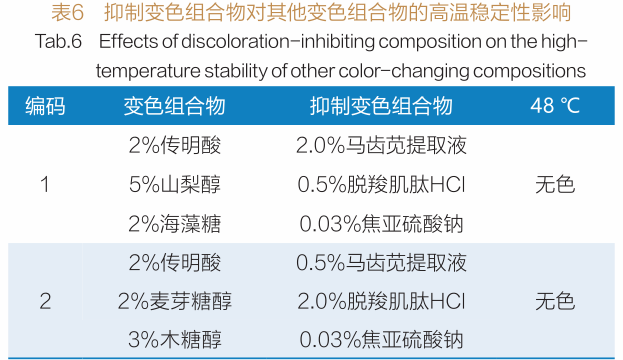 如何改善传明酸在配方中的褐变问题？