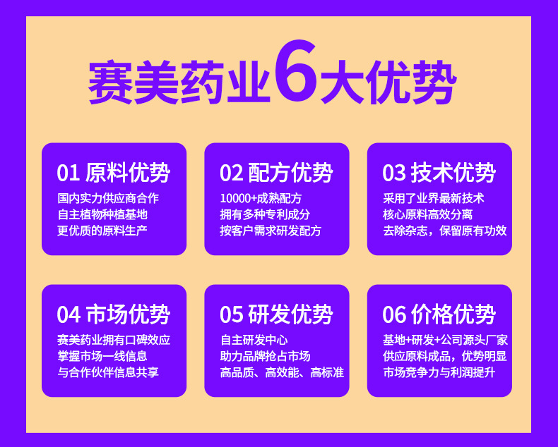 广州赛美药业有限公司【生产代加工厂家】