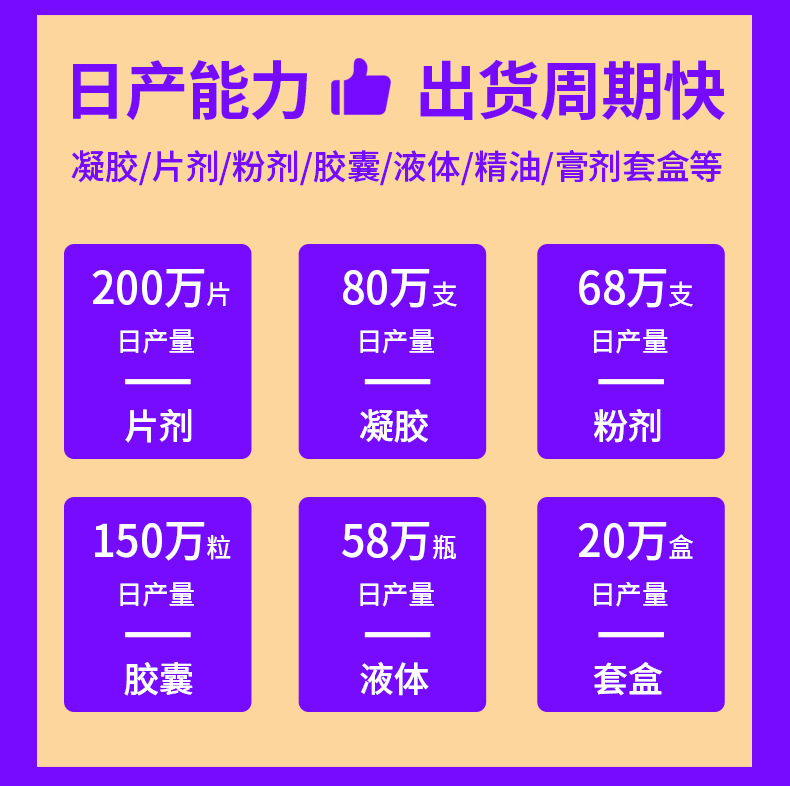 广州赛美药业有限公司【生产代加工厂家】