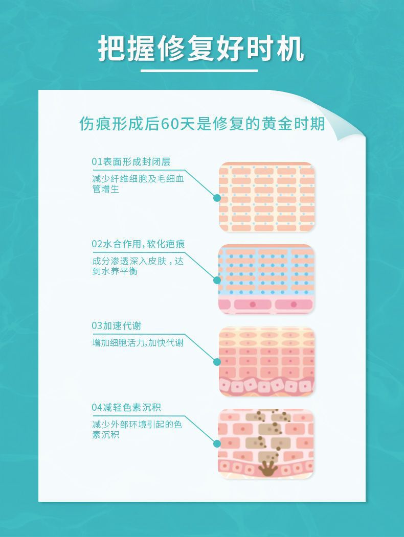 硅酮祛疤凝胶工厂 痤疮修护烧伤烫伤淡疤软化疤痕手术后恢复创伤愈合增生祛疤膏OEM 硅酮祛疤凝胶工厂 痤疮修护烧伤烫伤淡疤软化疤痕手术后恢复创伤愈合增生祛疤膏OEM