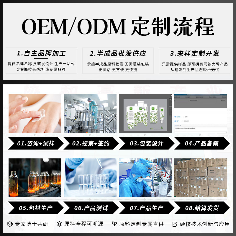 广州协和高新科技有限公司【生产代加工厂家】